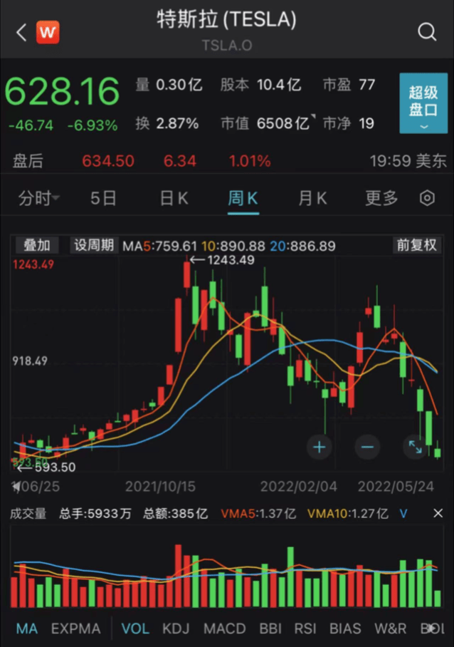 6月25日凯中精密涨停分析：汽车零部件，新能源车零部件，新能源汽车概念热股