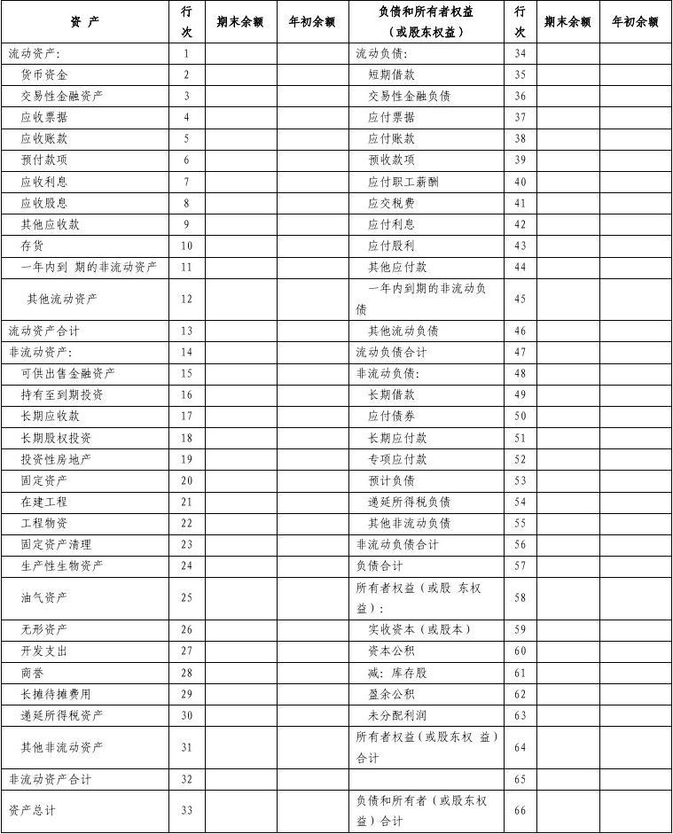 神州信息中标千万级资产负债管理类应用系统建设项目