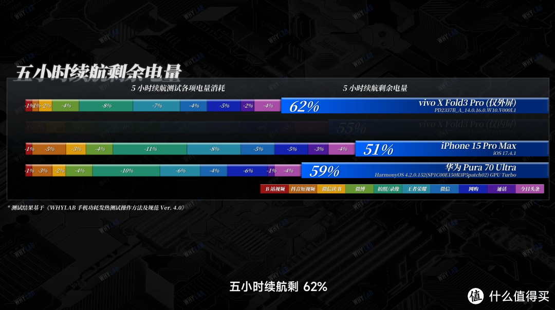 学大教育购买5200万元结构性存款