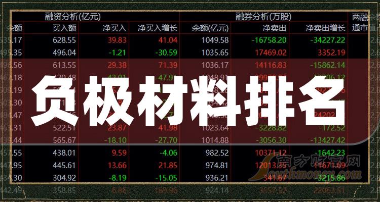 半年度业绩预告大幅下滑 华阳股份两月跌近40%