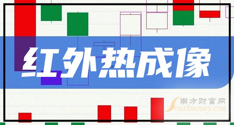 7月31日华东重机涨停分析：工业母机，异质结电池HJT，工业自动化概念热股