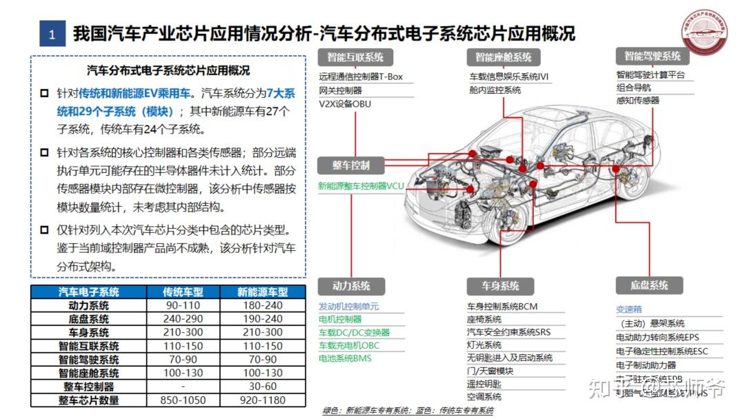 9月30日双成药业涨停分析：半导体，国产芯片，肝炎概念概念热股