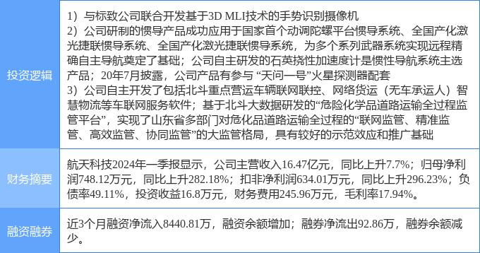 9月30日中粮资本涨停分析：金融科技，保险，期货概念概念热股