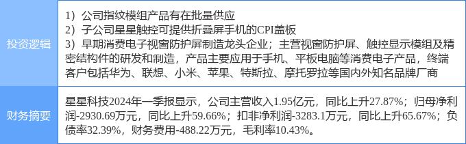 9月30日中粮资本涨停分析：金融科技，保险，期货概念概念热股