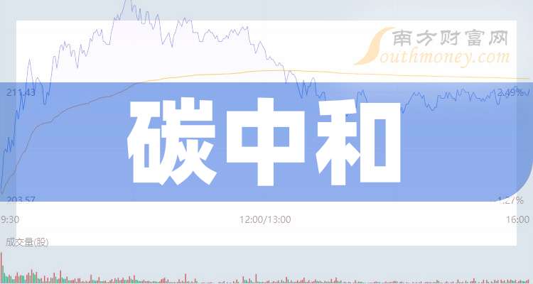 10月1日延华智能涨停分析：国产软件，华为鸿蒙，数字孪生概念热股