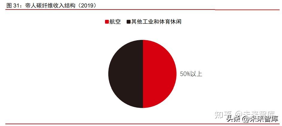 首轮扩容纳入三大行业 全国碳市场9月放量上涨