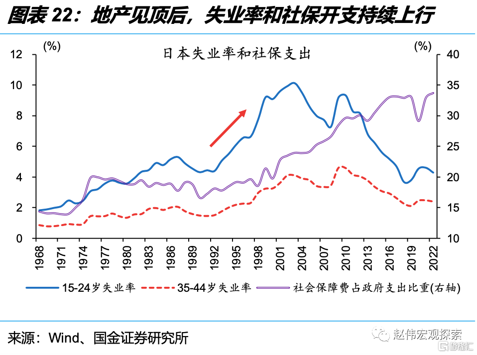 见证历史！权益类ETF规模突破3万亿元 被动投资大时代来临