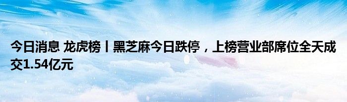 C强邦上市首日获融资买入1.54亿元