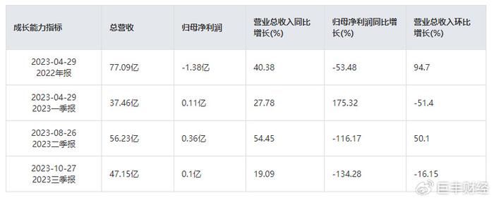 建信基金：化债力度加码，环保板块有望充分受益