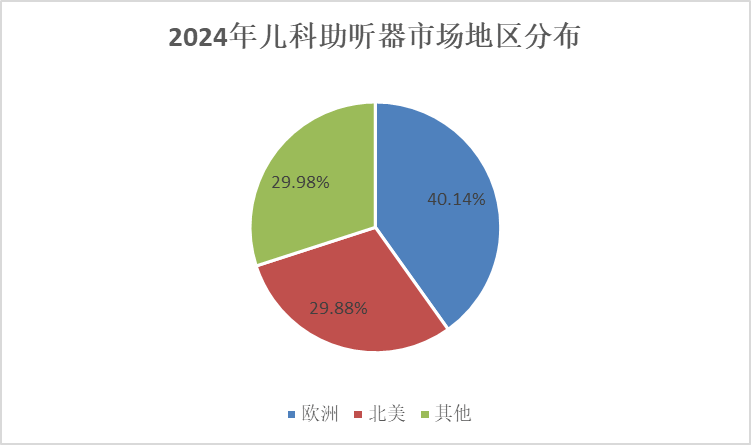 天宏锂电涨29.98%，股价创历史新高