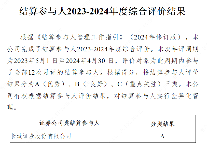 子公司历时1年多终将展业，长城证券资管业务如何破局？