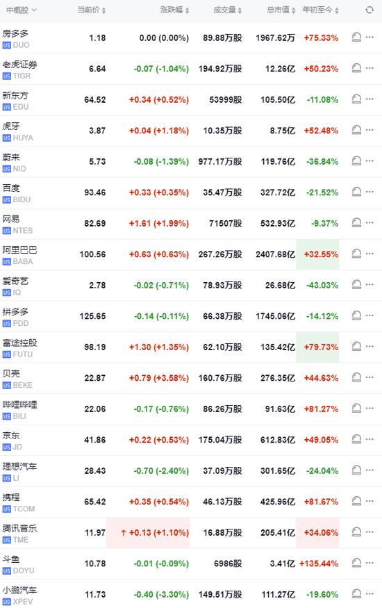 谷歌陷“肢解”危机！市值一夜蒸发7000亿元，特朗普：不会拆分谷歌