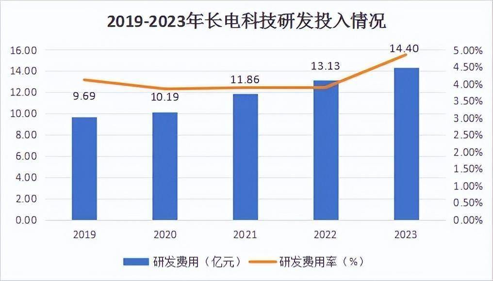 A股向上向下？机构2025年投资策略前瞻