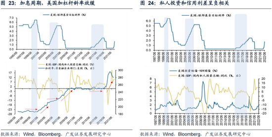 A股向上向下？机构2025年投资策略前瞻