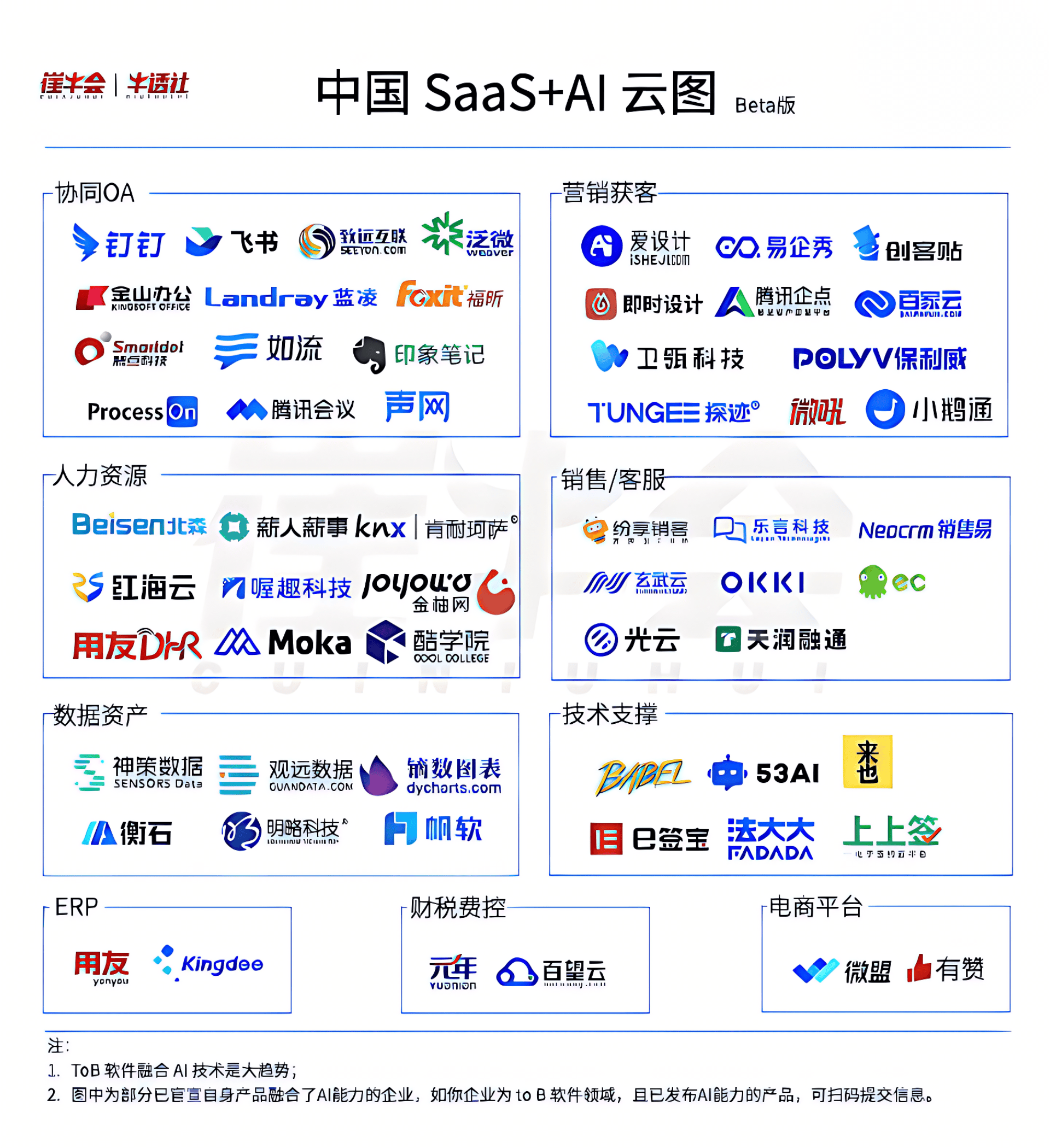 最牛AI股，历史新高，累计大涨3065.34%！