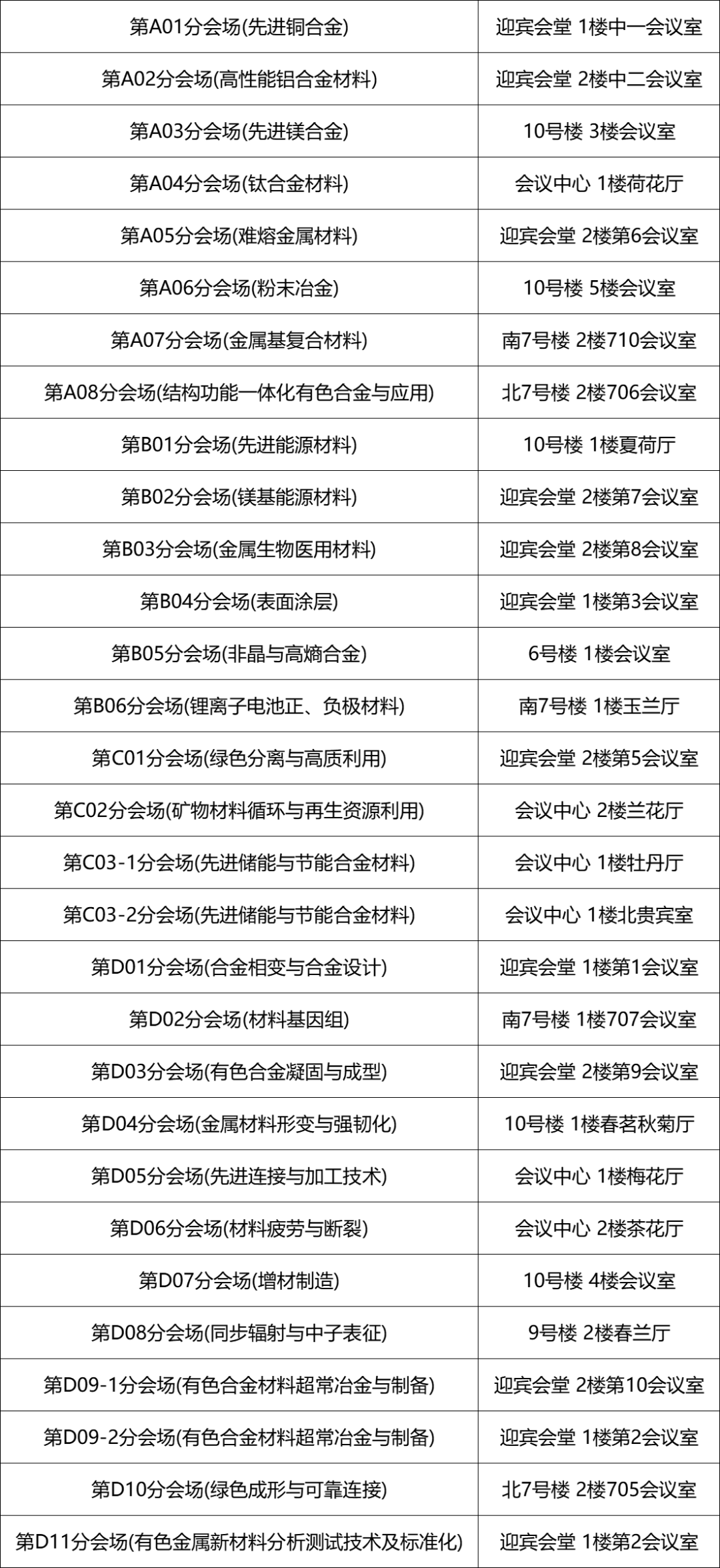 新材料释放“新质力”——第四届国际新材料产业大会观察