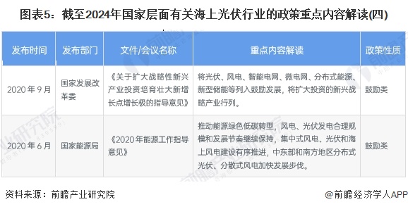 11月26日证券之星早间消息汇总：十二部门重磅部署