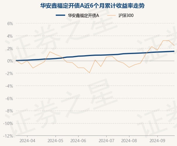 11月26日证券之星早间消息汇总：十二部门重磅部署