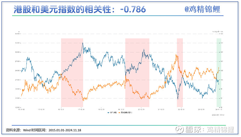 淡水泉：经合组织视角下的“离岸外包”与“企业回流”