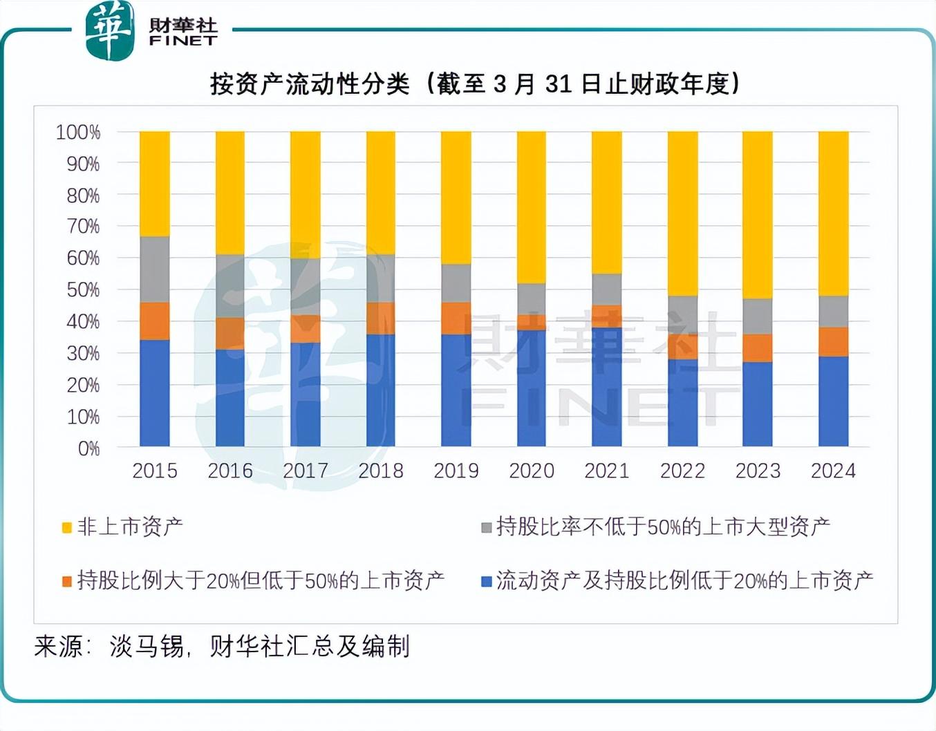 谷歌(GOOGL.US)与Meta(META.US)敦促澳大利亚推迟儿童社交媒体禁令