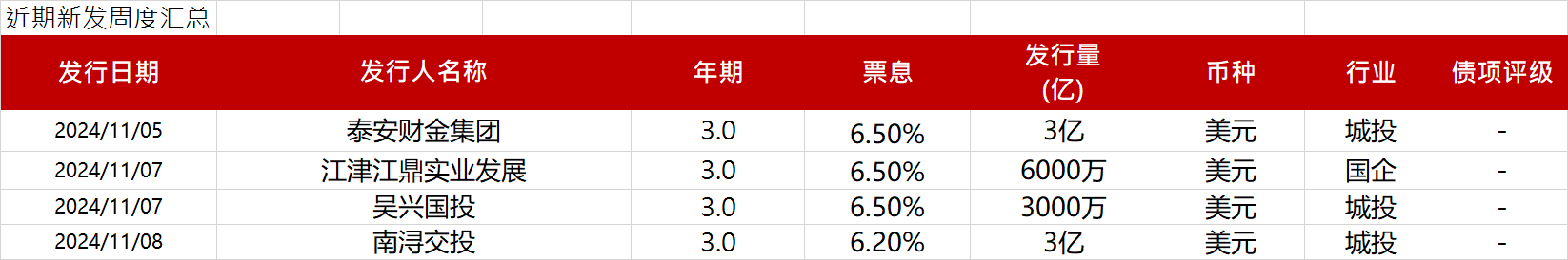 死缓！中国银行股份有限公司原党委书记、董事长刘连舸受贿、违法发放贷款案一审宣判