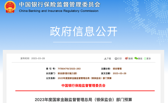 国家金融监督管理总局发布《保险资产风险分类暂行办法》