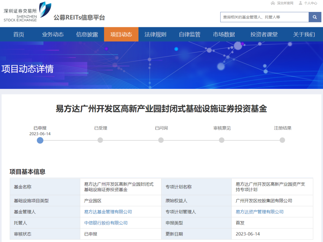 深交所发布4项REITs指引指南 构建多层次信披规则体系助力市场平稳运行