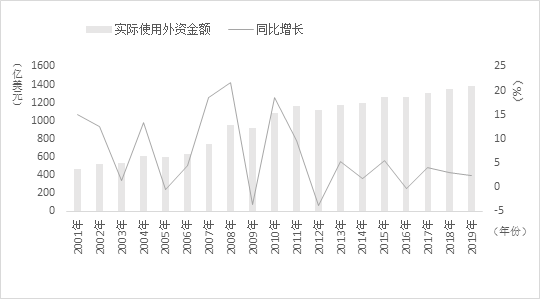 中国企业全球化发展大势所趋 协创数据以智能制造引领出海新航向