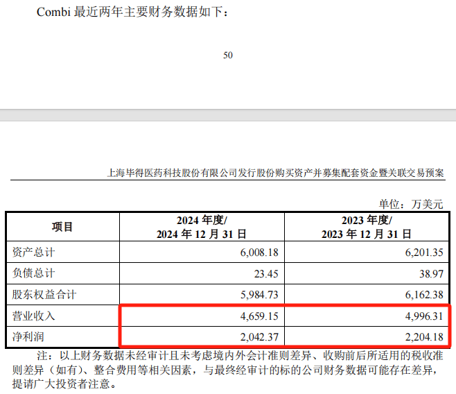 重大资产重组，今日复牌！实施出口管制，A股小金属概念名单来了