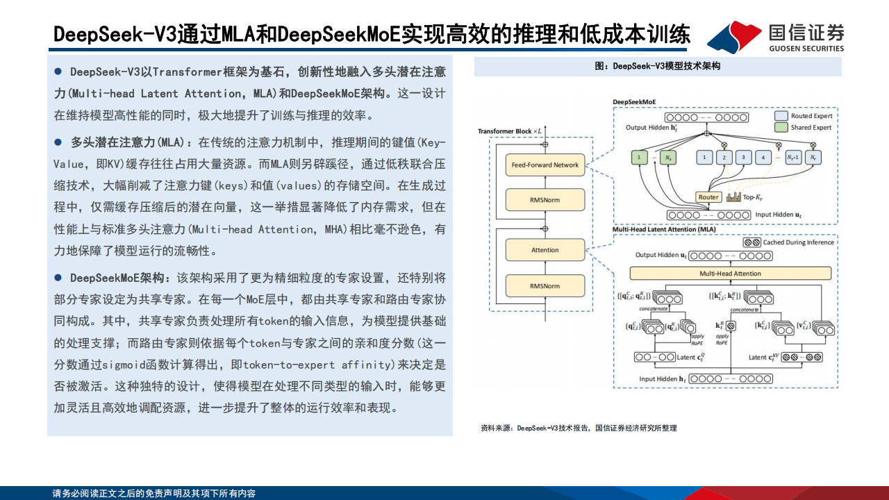 深度融合DeepSeek大模型 鼎捷数智持续开拓AI应用能力