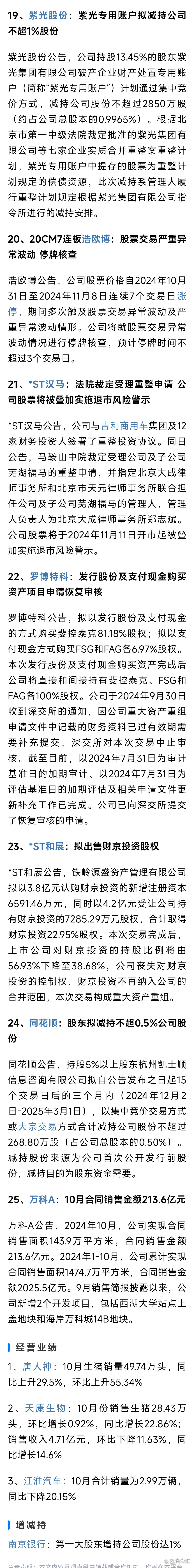 今晚，5家公司发布利空公告