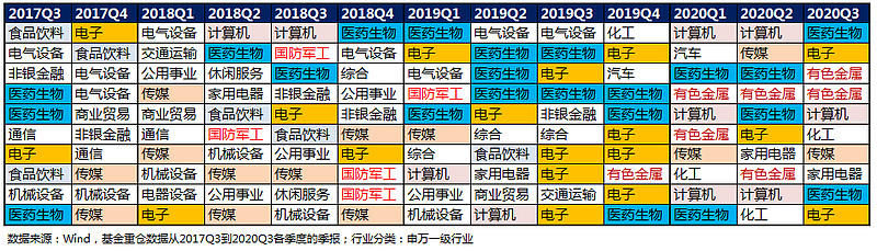 人形机器人上演“速度与激情” 基金经理重新审视投资逻辑