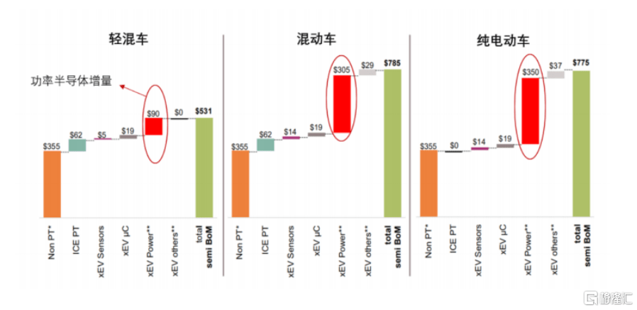 【研报掘金】机构：证券行业有望进入新一轮上升周期