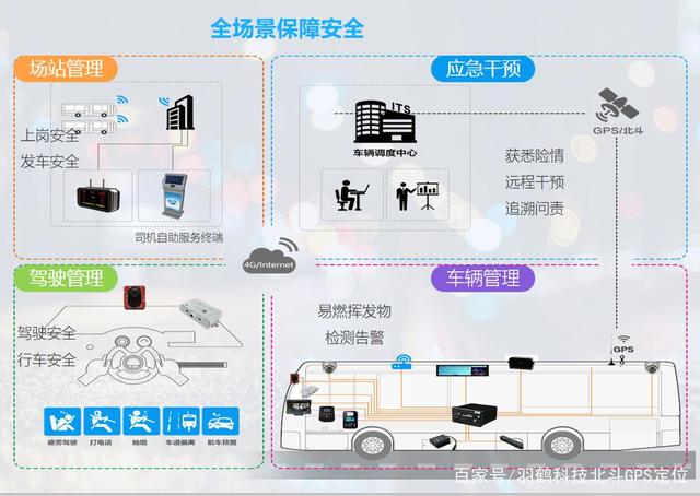 优刻得优智推理一体机:企业智能化升级的全场景解决方案