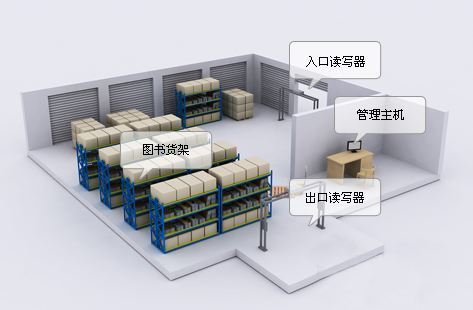 优刻得优智推理一体机:企业智能化升级的全场景解决方案