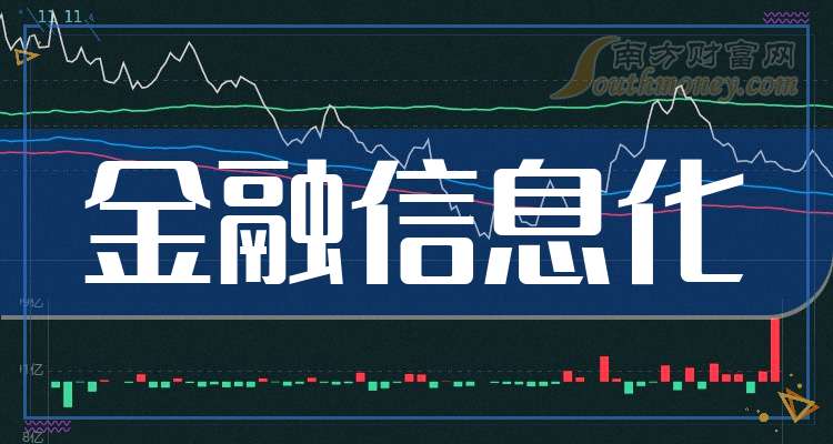 首届养老金融财富规划大赛（2025） 开启报名