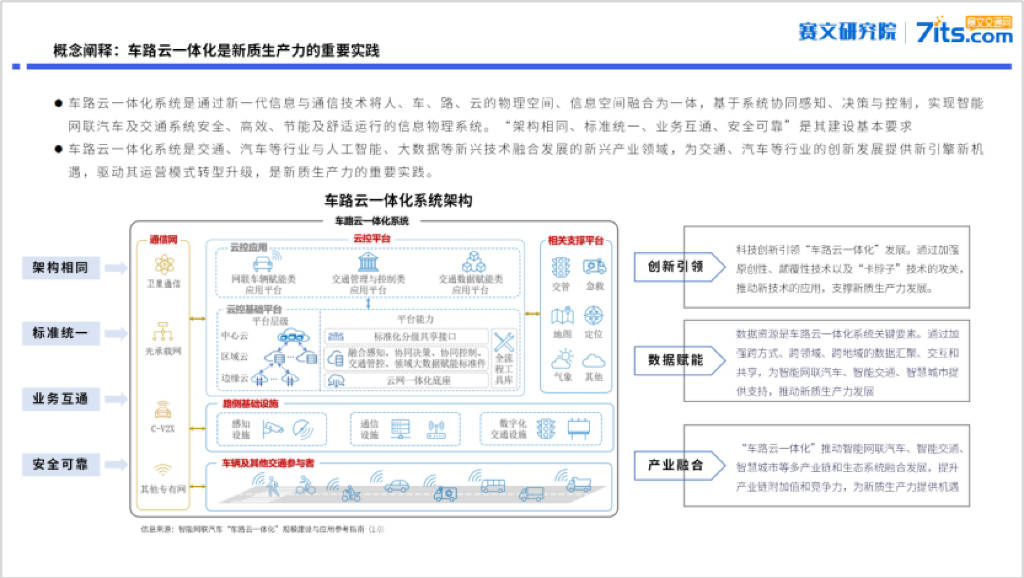 中标北京示范区项目！四维图新助力城市车路云一体化建设