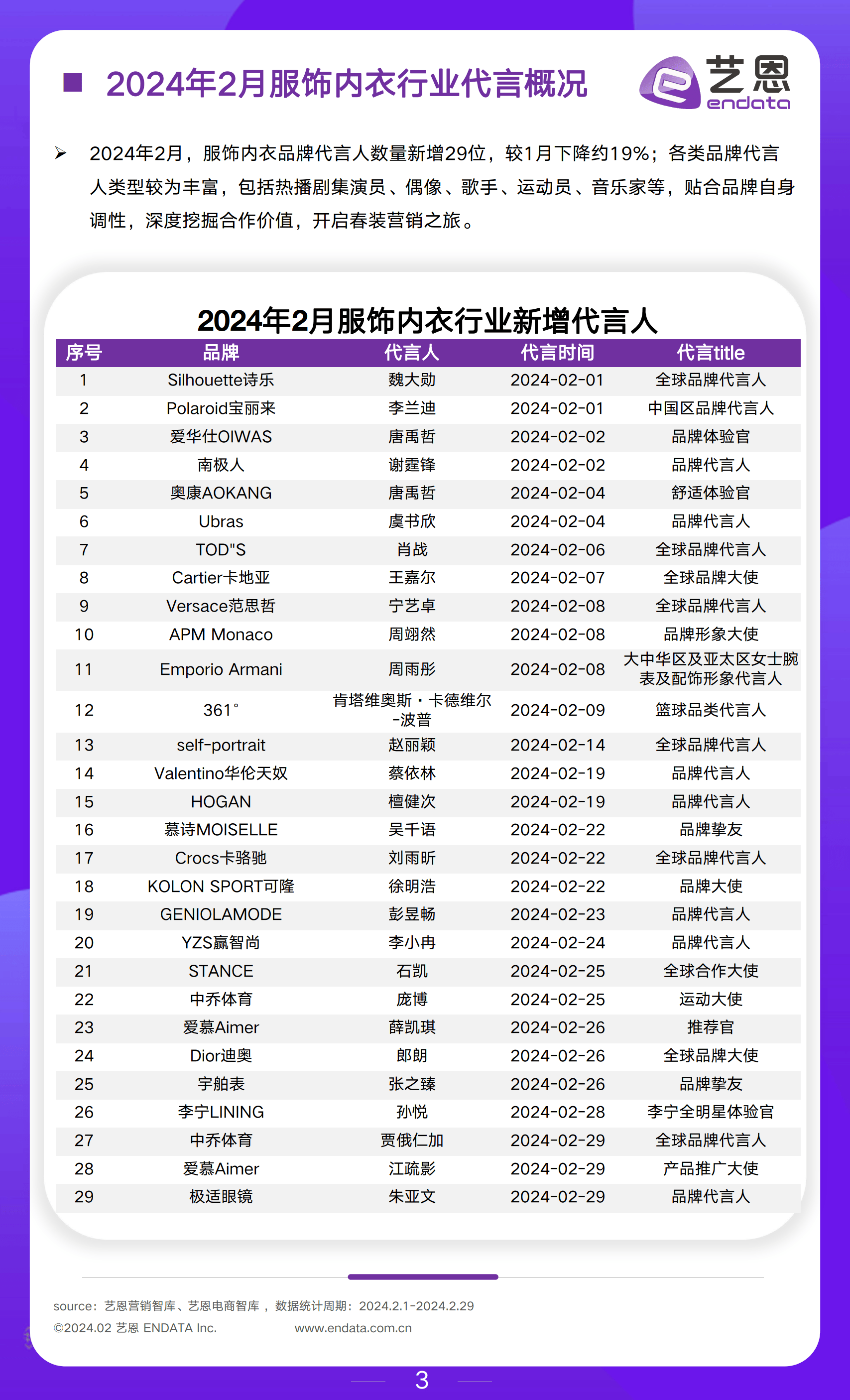 破局红海，追觅斩获2024大清洁品类第一