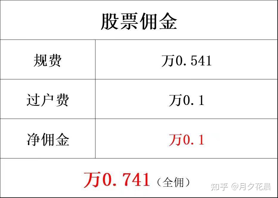 国泰海通证券林隆鹏：科技主题热度望延续 投资者观察企业价值要放长远