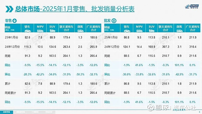 时代天使发布2024年财报：实现总收入2.69亿美元 同比增长28.2%