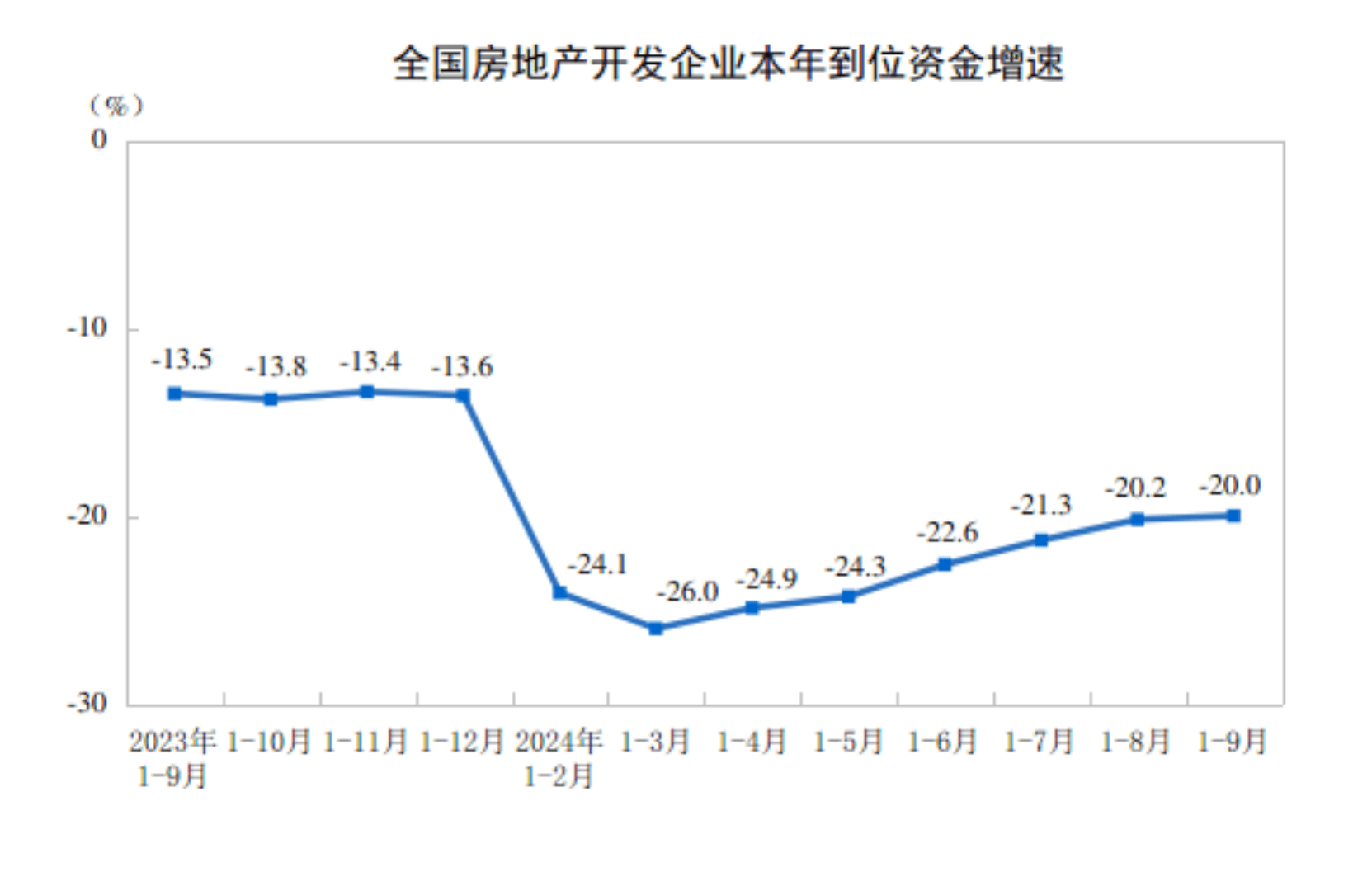 时代天使发布2024年财报：实现总收入2.69亿美元 同比增长28.2%