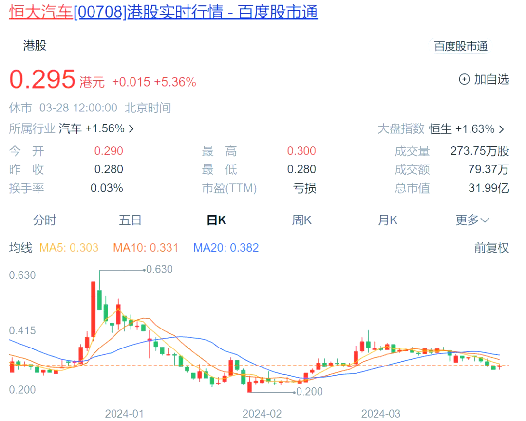 年报分红预案总额已超1100亿元 19家公司派现10亿元以上