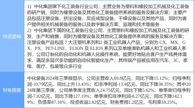 3月21日开创国际涨停：海洋经济，水产养殖，国企改革概念热股