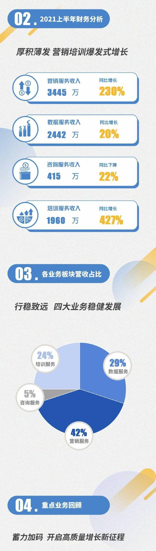 天津港：2024年实现营收净利双增 高质量发展成效显著
