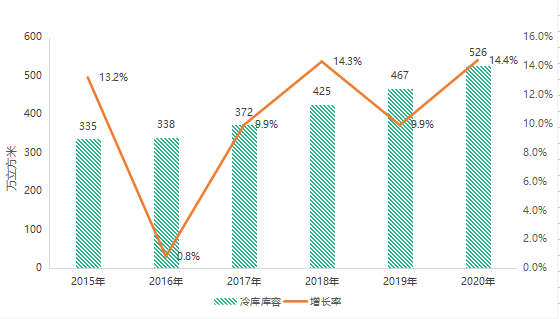 天津港：2024年实现营收净利双增 高质量发展成效显著