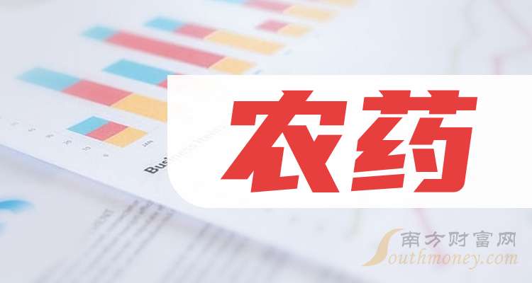 利尔化学：净利润连续两年骤降，毛利率跌至近20年最低水平