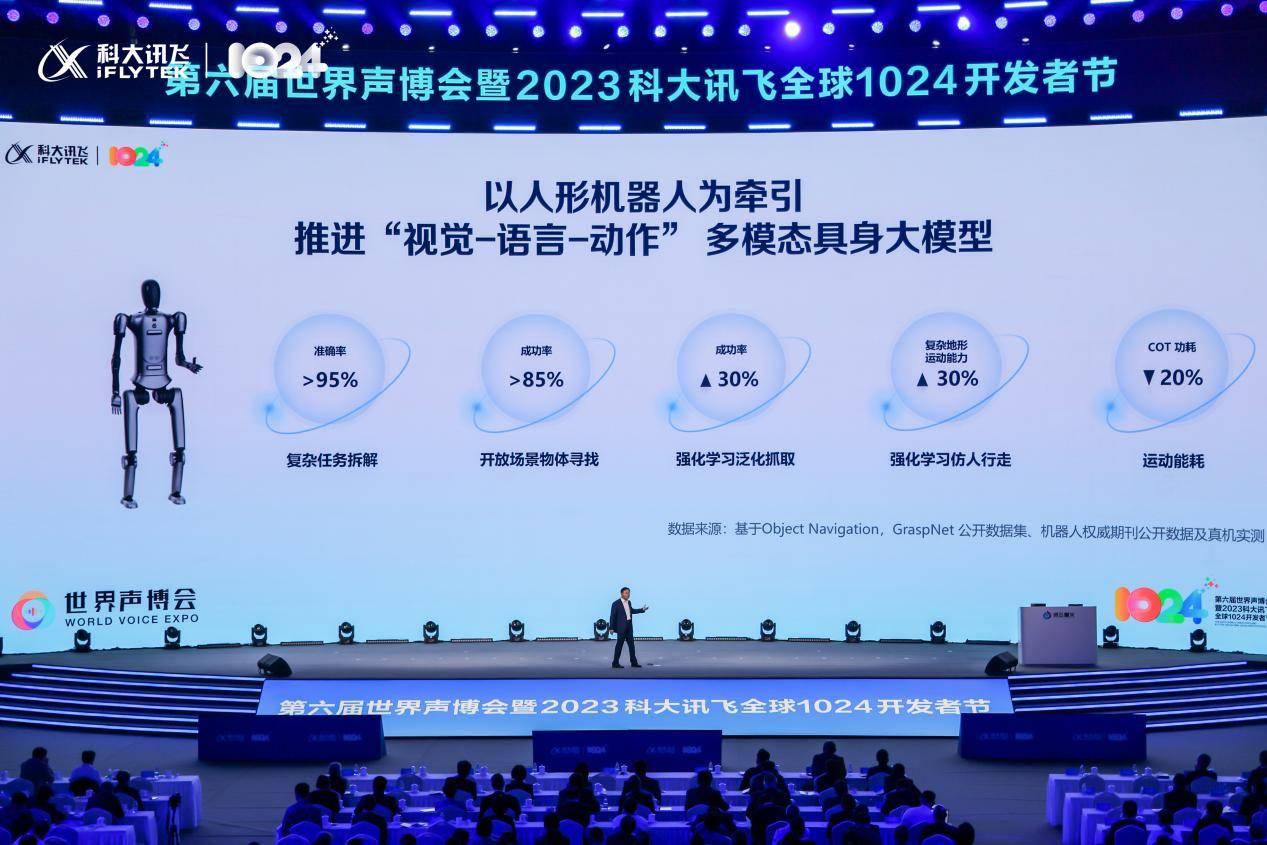 赣锋推出长续航全地形机器人电池 加速具身智能动力迭代