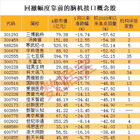 4月1日中旗新材涨停：装配式建筑，光伏，装修装饰概念热股