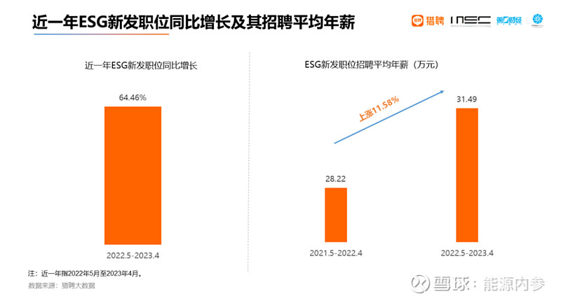 降薪中的银行业：有高管团队薪酬砍半，山西某行提倡“多发朋友圈”省广告费