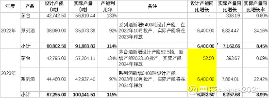 1081家公司公布年报 117家业绩增幅翻倍
